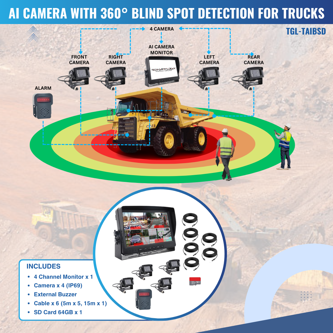 AI Camera with 360° Blind Spot Detection for Trucks