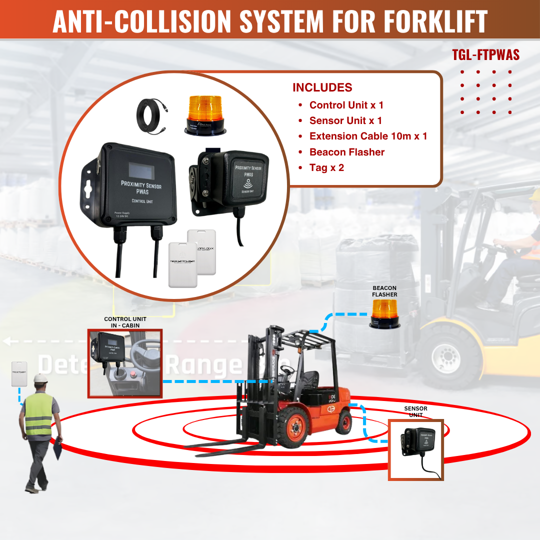 Anti Collision System for Forklift
